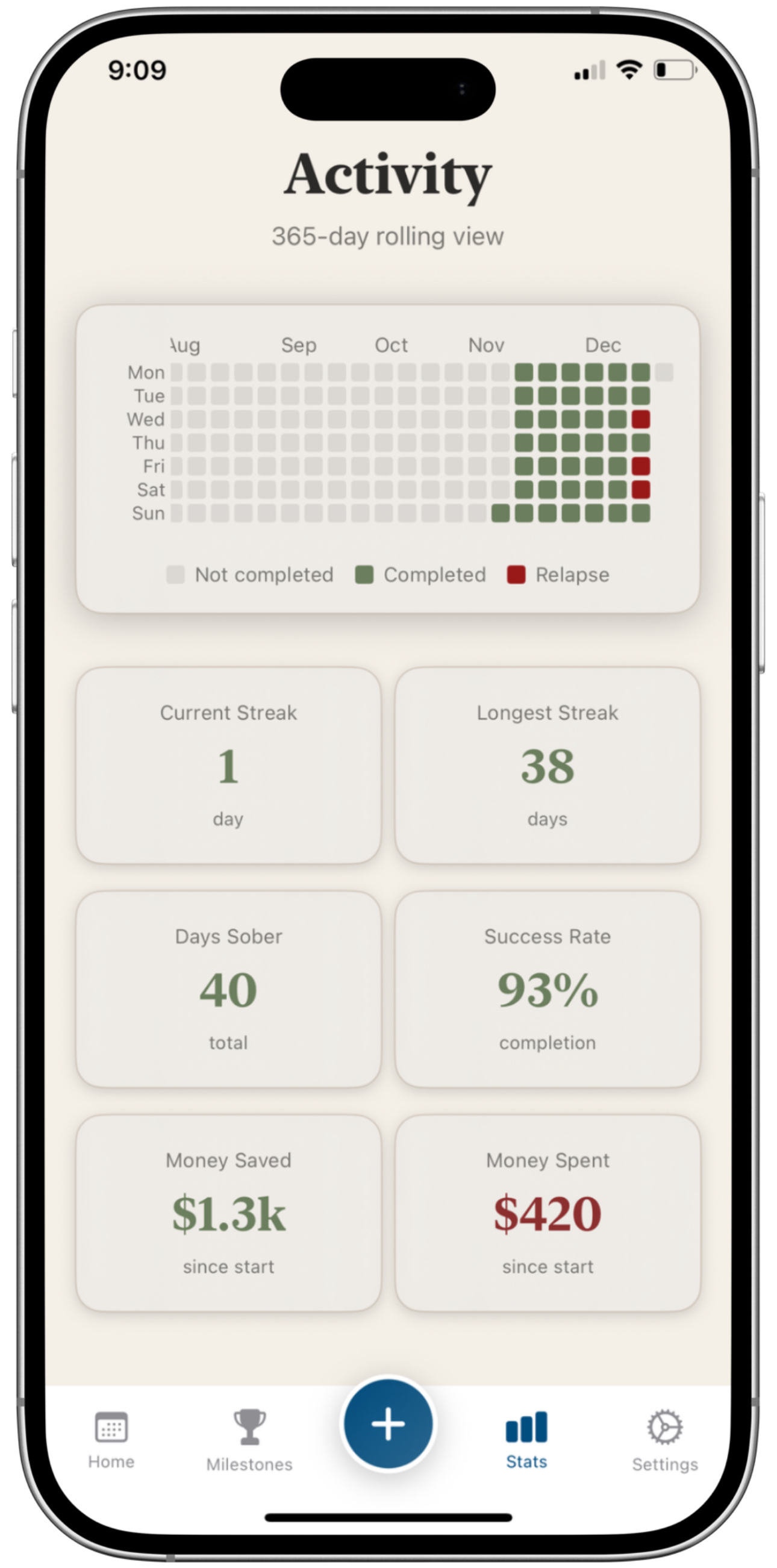 Tear Away Activity screen